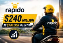 Rapido Raises $240 Million at $3 Billion Valuation — and Uber Is Watching Nervously Rapido raises 240 million dollars Prosus funding round 3 billion valuation India ride hailing