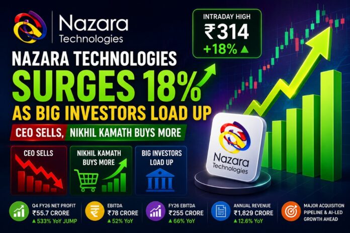 Nazara Technologies share price surges 18 percent BSE bulk deal Nikhil Kamath Q4 FY26 results