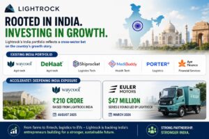Lightrock’s India portfolio and investments, featuring companies like WayCool, DeHaat, Shiprocket, MediBuddy, Porter, Aye Finance, and Euler Motors. The visual includes funding graphics, EV mobility elements, clean energy themes, startup growth indicators, and India-focused investment mapping to show Lightrock’s expanding role in the country’s technology and sustainability sectors.”